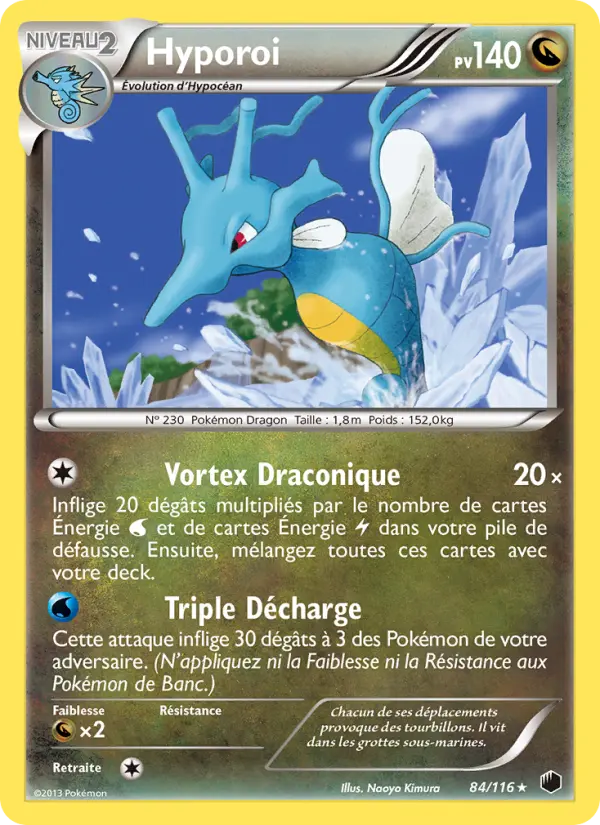 Hyporoi