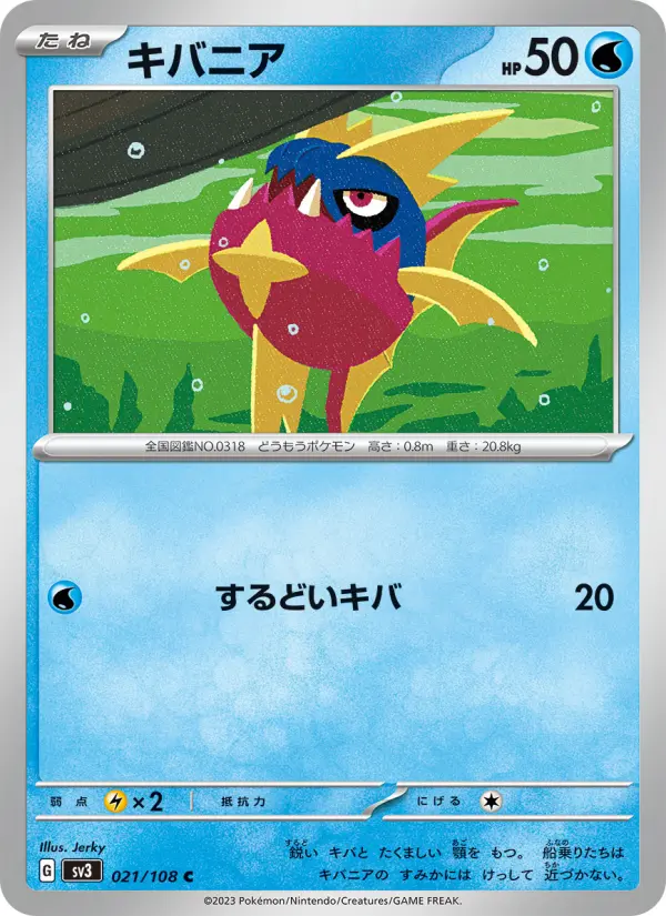 キバニア